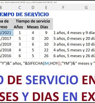 anos servicio