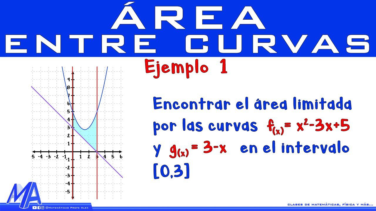 Calculadora De Area Entre 3 Curvas