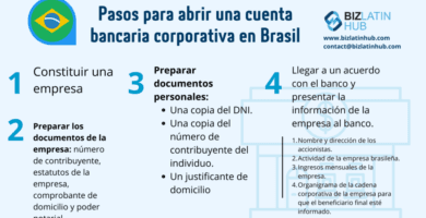 bancaria brasil