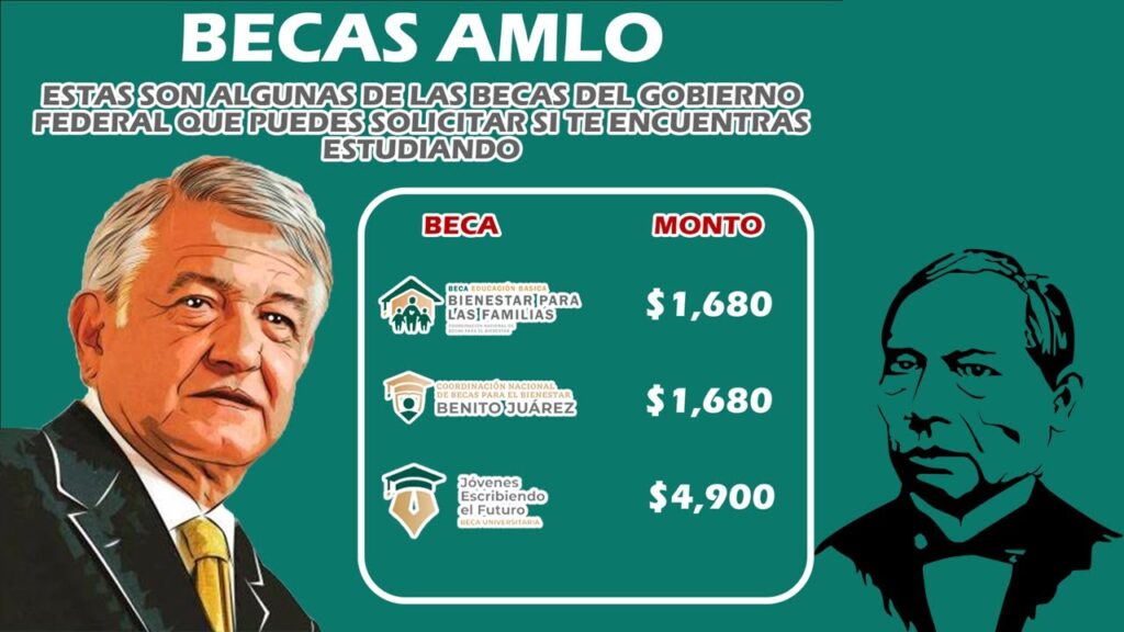 beca amlo