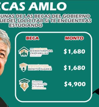 beca amlo