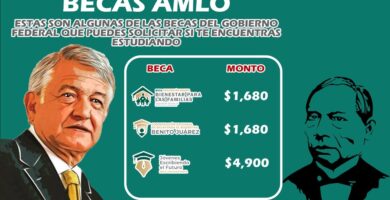 beca amlo