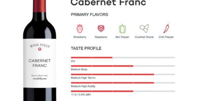 cabernet franc
