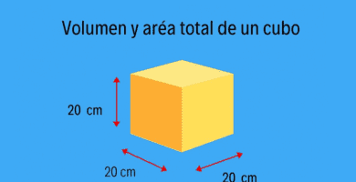 calcular volumen