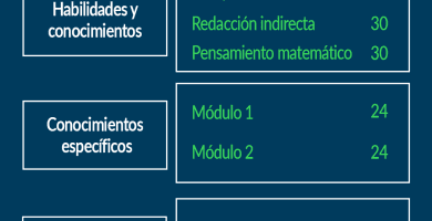 como puedo entrar a la uaem