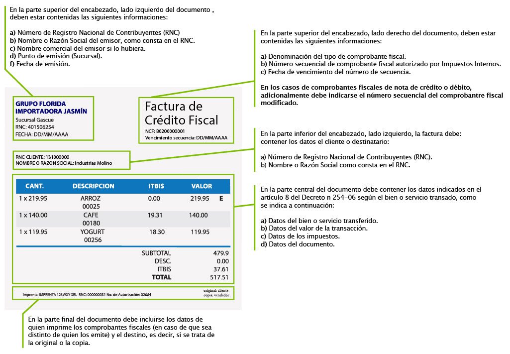comprobante fiscal