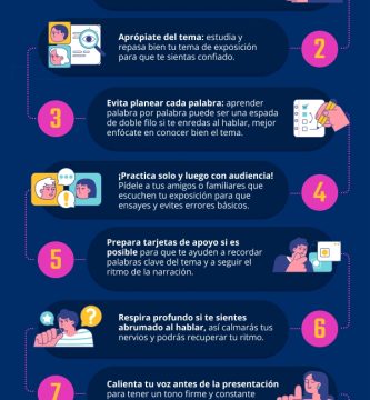 consejos y tecnicas para una exitosa exposicion en clase como hacerlo de manera efectiva