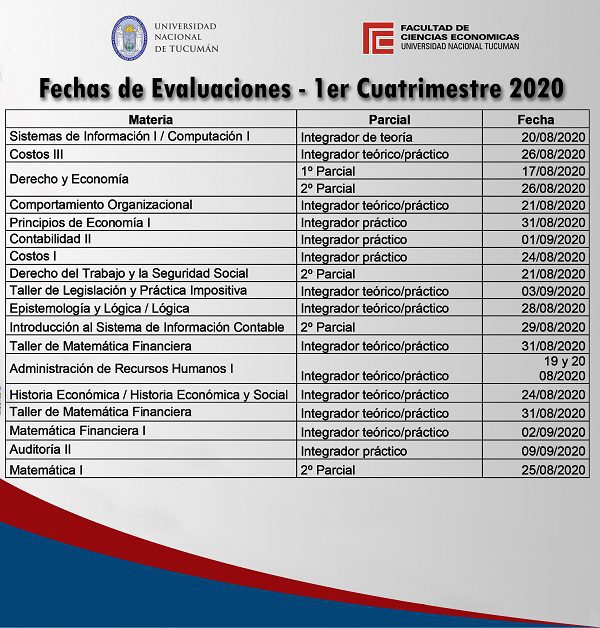 cuales son los examenes parciales