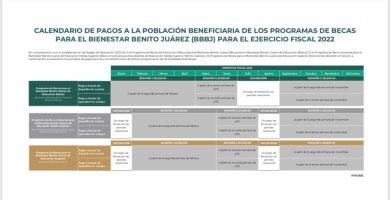 cuando pagan la beca miguel hidalgo 2024