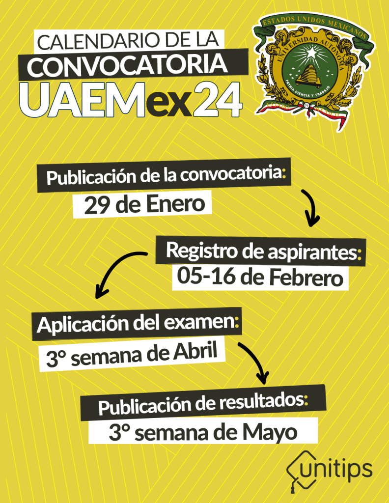 cuando sale la convocatoria para la uaemex 2024