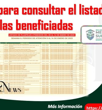 cuando sale la lista de beneficiarios de la beca benito juarez 2024
