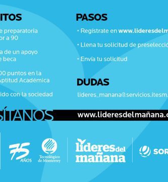 cuantas personas aplican a la beca lideres del manana