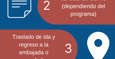 cuanto cuesta una visa de estudiante en mexico