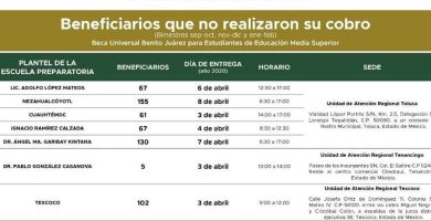 cuanto dan de beca en la uaem