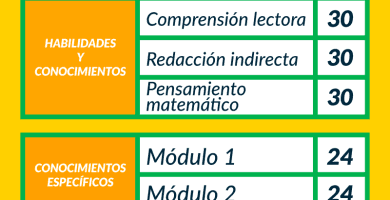 cuantos reactivos tiene el examen de la uaemex
