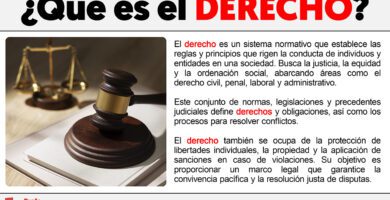 el derecho