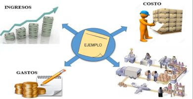 financieros basicos