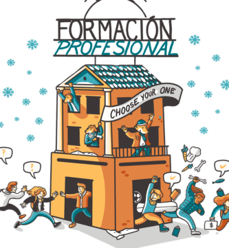 formacion profesional