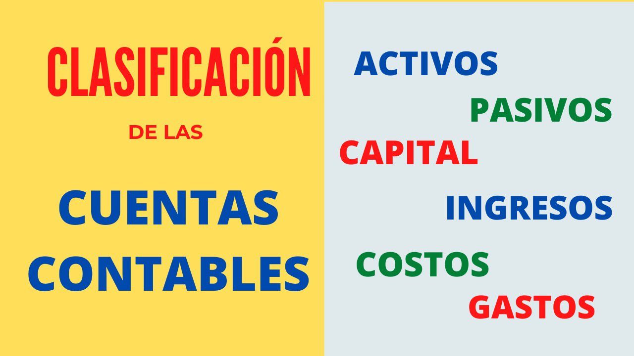 Cuentas De Activo Pasivo Y Capital Wikipedia todobecas.com.mx