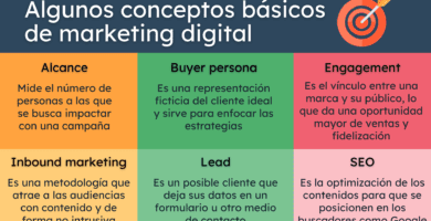 marketing digital 2