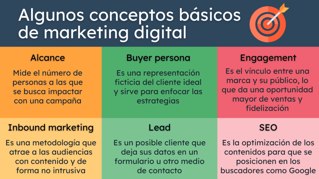 marketing digital 5