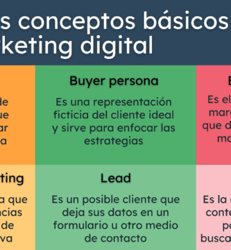 marketing digital 5