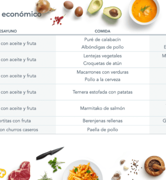 menus comida