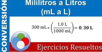 mililitros litros