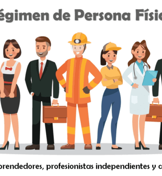 persona fisica 4