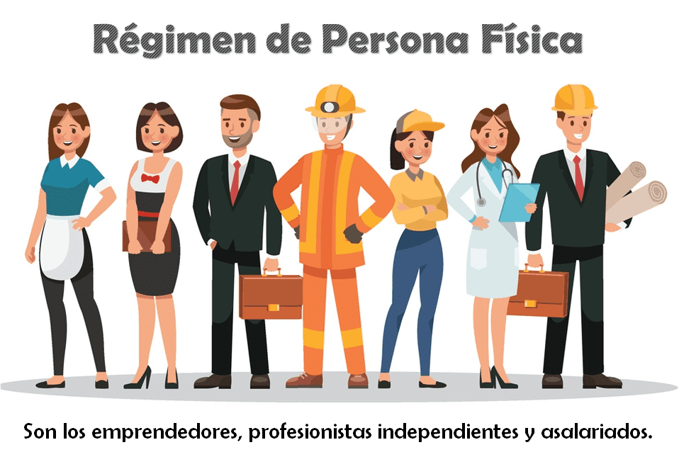 persona fisica