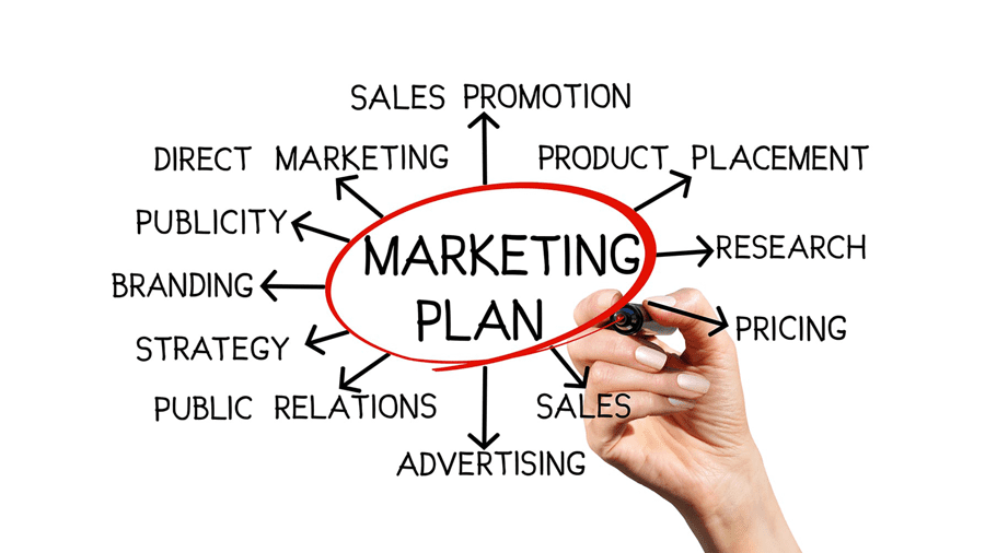 plan marketing 1