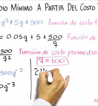 promedio minimo