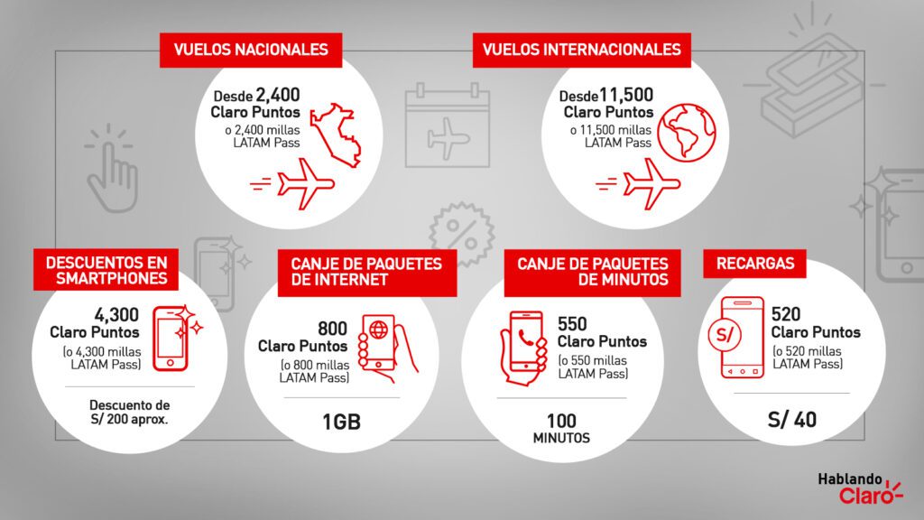puntos claro