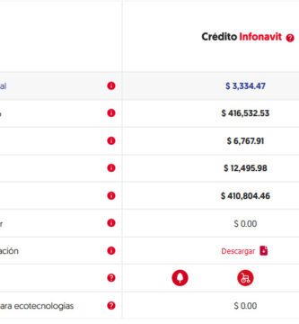 puntos infonavit 4