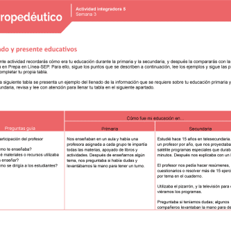 que actividades se realizan para estudiar en prepa en linea sep