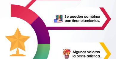 que beneficios tienen las becas