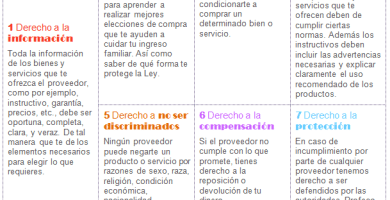 que caracteristicas tienen los utiles escolares