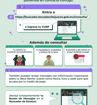 que hacer para recibir la beca benito juarez