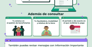 que hacer para recibir la beca benito juarez