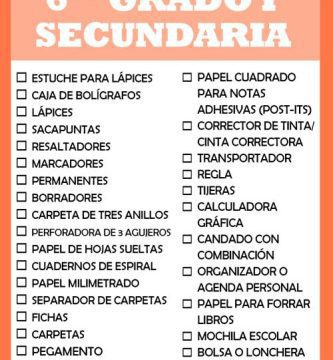 que lleva la lista de utiles escolares