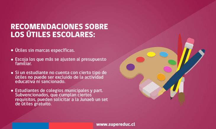que no se debe pedir en la lista de utiles escolares