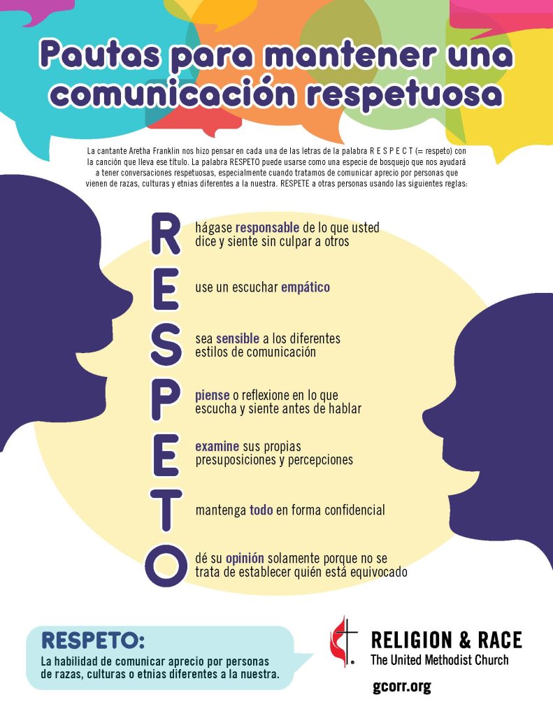 que pasa cuando no hay una comunicacion respetuosa