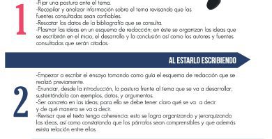 que podemos conseguir al realizar un ensayo