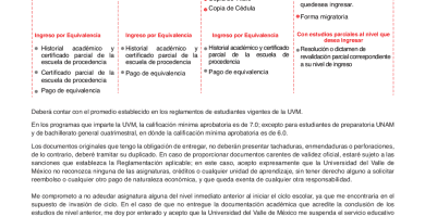 que promedio pide la uvm