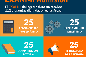 que se necesita para entrar a la unitec