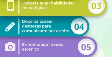 que se necesita para ser un buen estudiante en linea