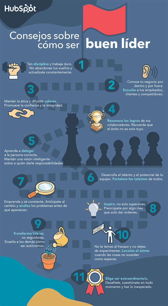 que se necesita para ser un lider del manana