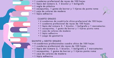 que utiles escolares se necesitan para primaria