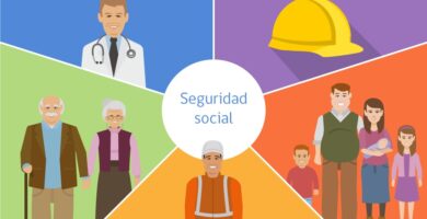 seguros sociales