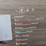 tarjetas futuro